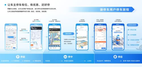 捷顺科技以全域数字化AI空间管理方案，中标龙湖金融中心停车场项目