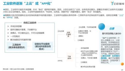亿欧智库发布《先进制造业-2021中国工业软件行业研究报告》